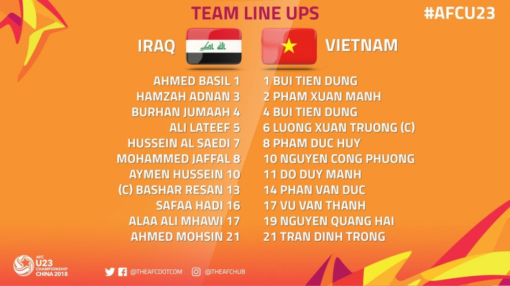 u23 viet nam 3