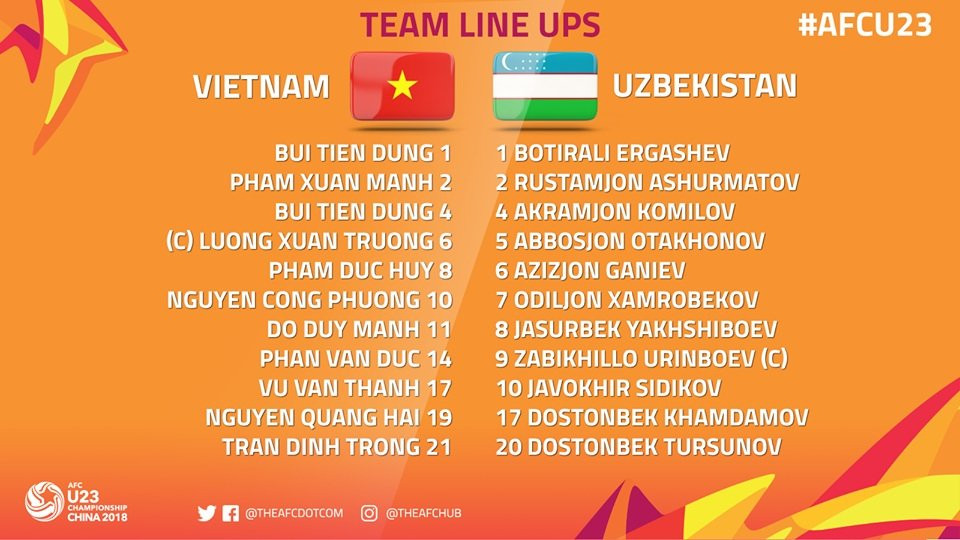 U23 Viet Nam tuyet Uzbekistan 5