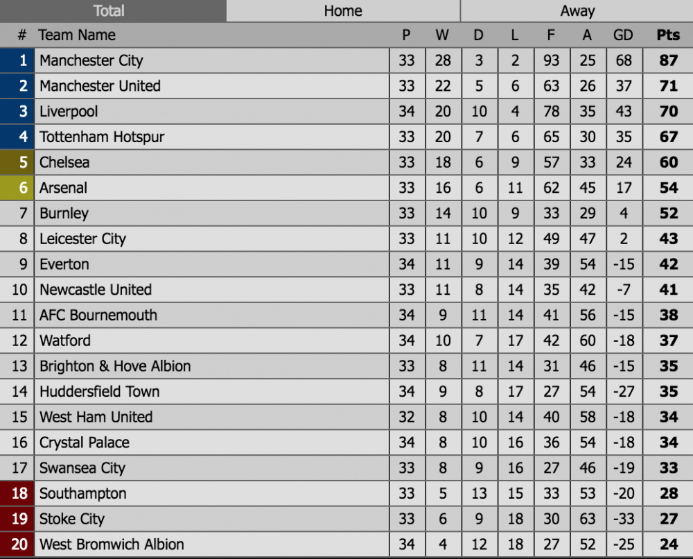 Screen Shot 2018-04-16 at 12.06.57 AM