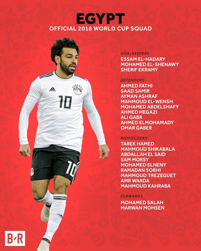 DT Ai Cap du World Cup 2018: Mohamed Salah van gop mat hinh anh 2