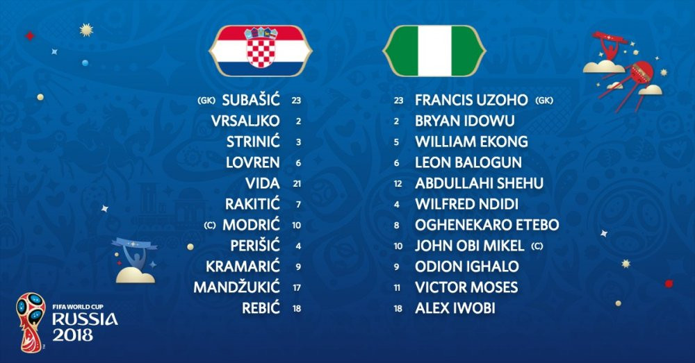 croatia nigeria 10