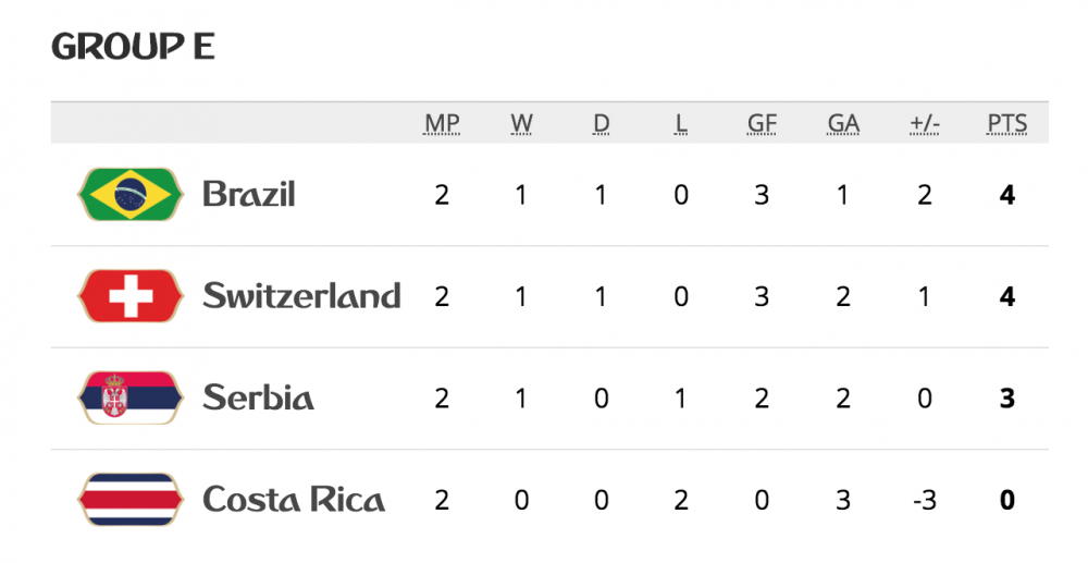 Screen Shot 2018-06-23 at 3.02.48 AM