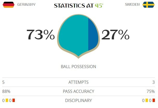 dt duc vs thuy dien 14