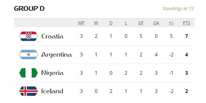 iceland croatia (2) 5