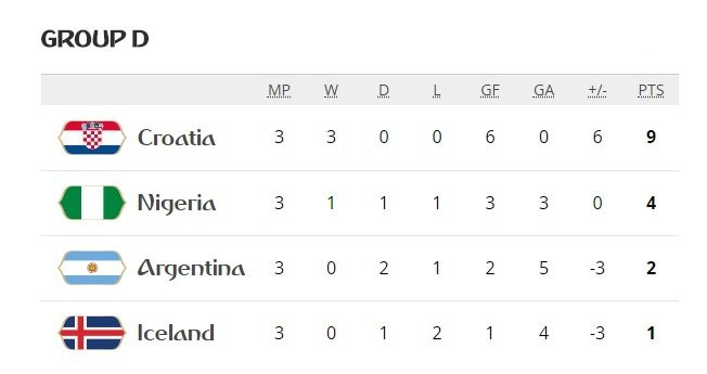 iceland croatia (2) 9
