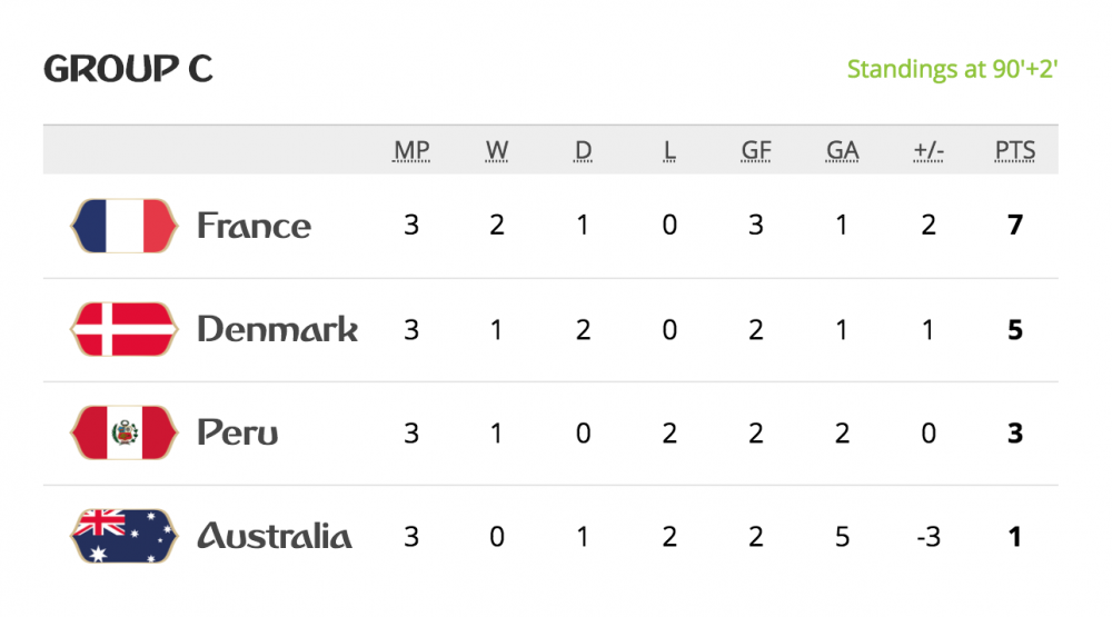 Screen Shot 2018-06-26 at 10.53.27 PM