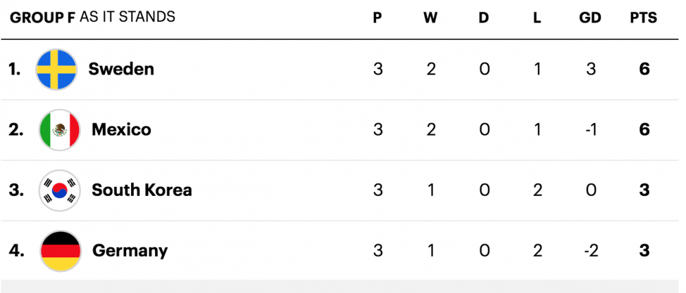 Screen Shot 2018-06-27 at 11.17.42 PM