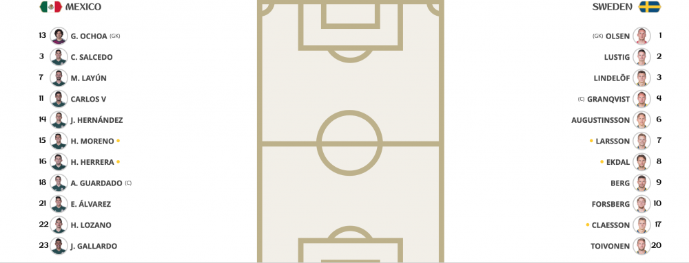 Screen Shot 2018-06-27 at 7.54.54 PM