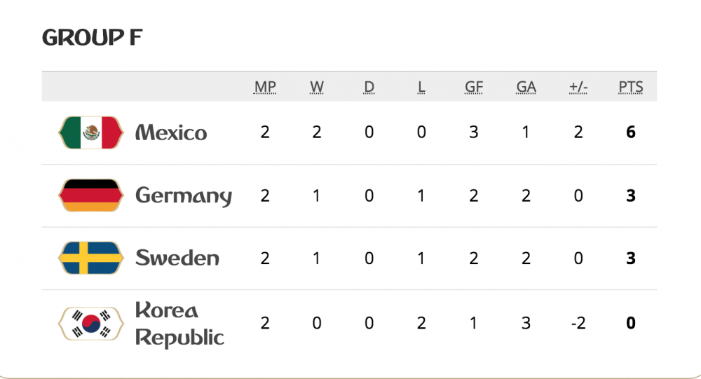 Screen Shot 2018-06-27 at 8.54.10 PM 4