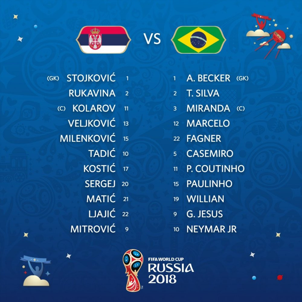 serbia brazil 3