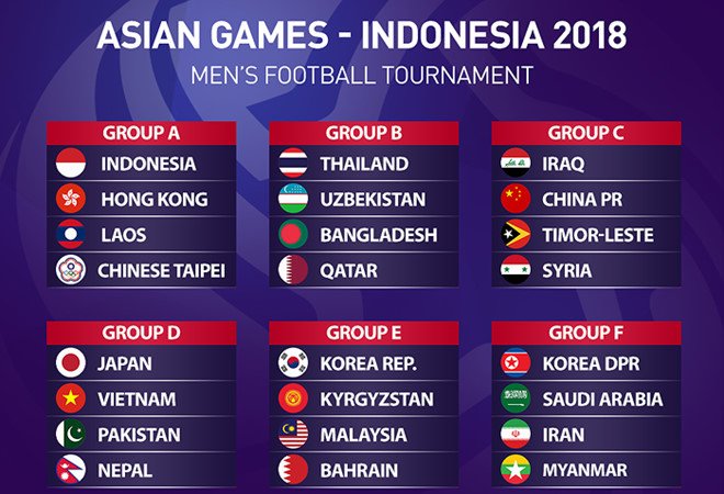 Vi sao U23 Indonesia so phai boc tham lai ASIAD 18? hinh anh 2