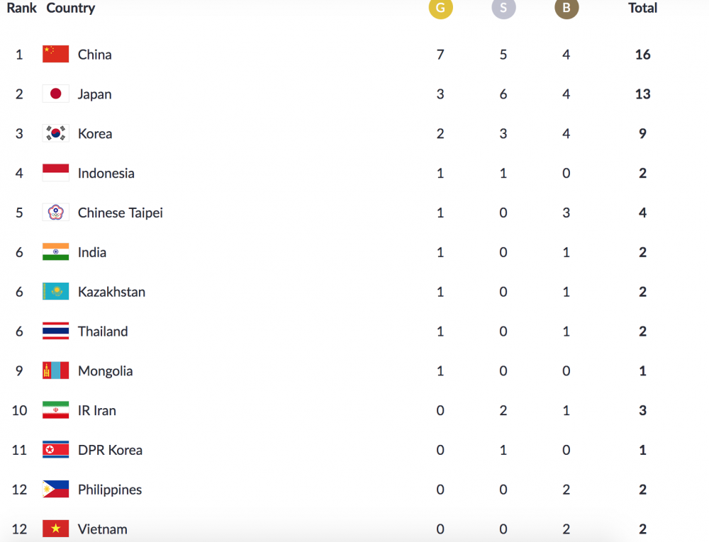 Screen Shot 2018-08-19 at 9.44.12 PM 23