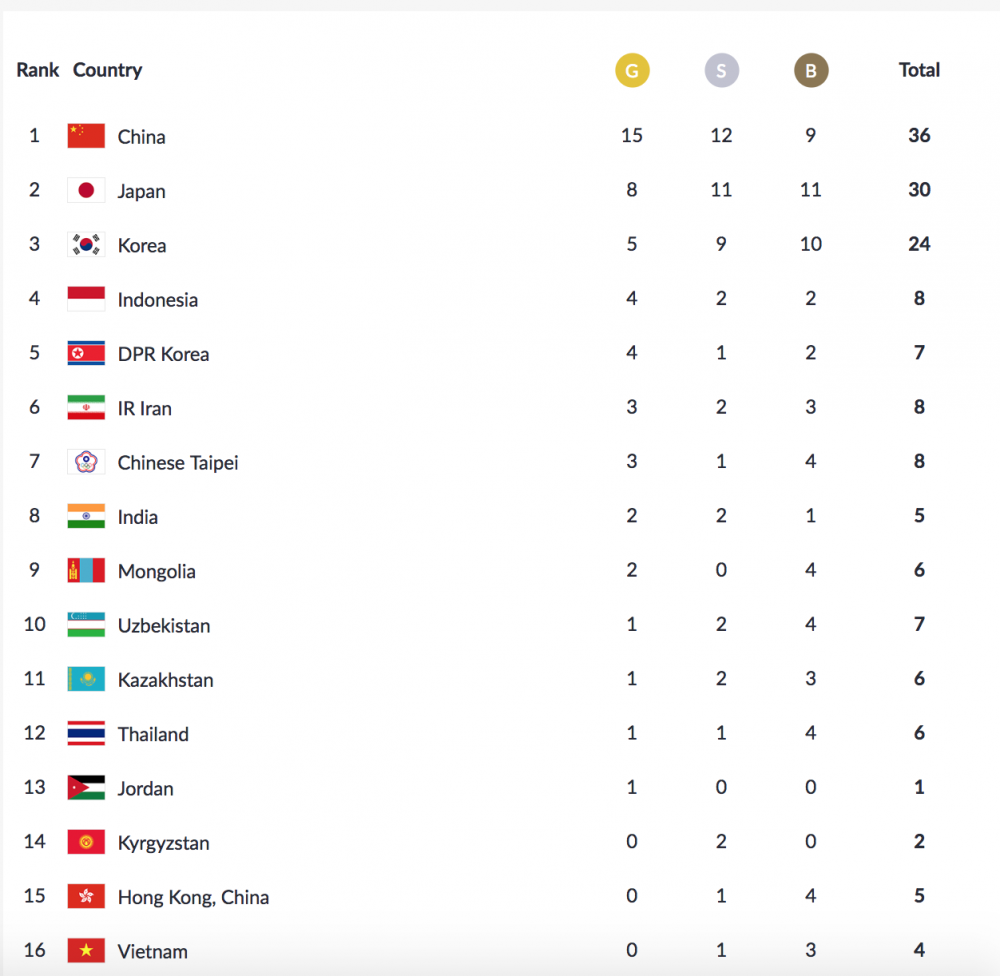 Screen Shot 2018-08-20 at 11.16.44 PM 24