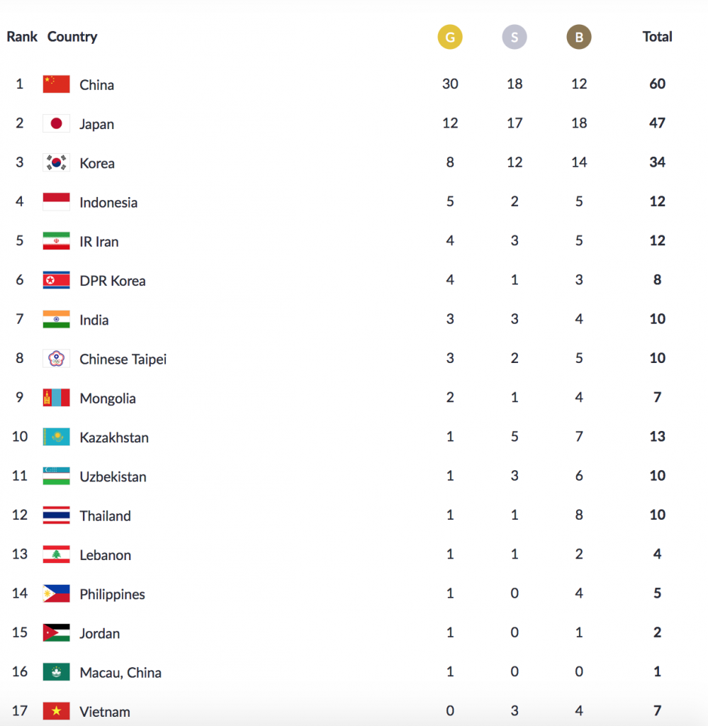 Screen Shot 2018-08-21 at 11.34.51 PM 18