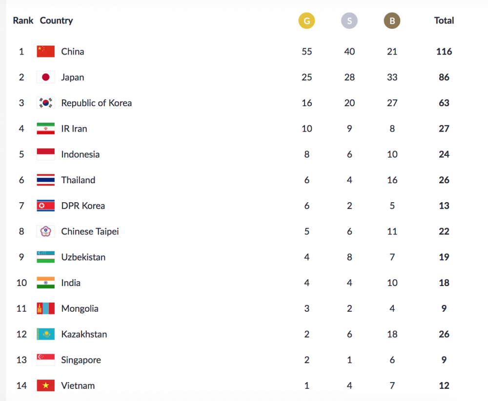 Screen Shot 2018-08-23 at 10.48.05 PM 18