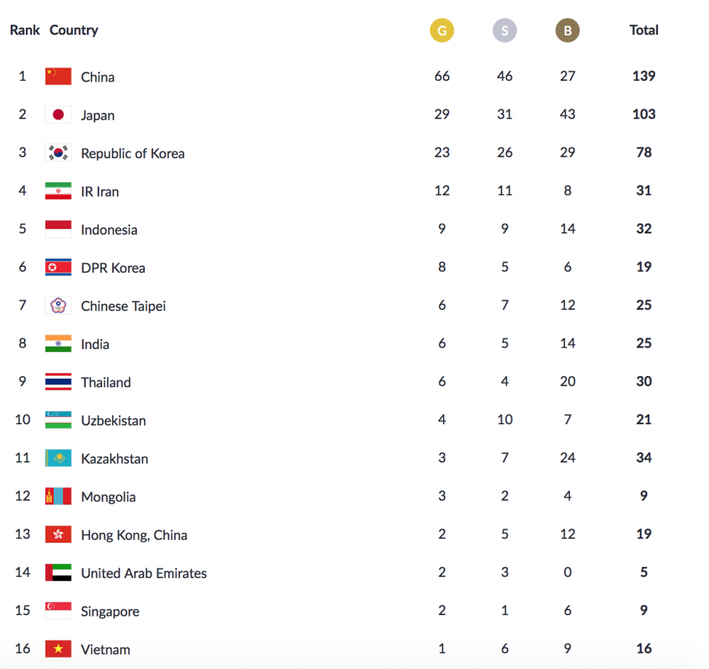 Screen Shot 2018-08-24 at 9.57.57 PM 10