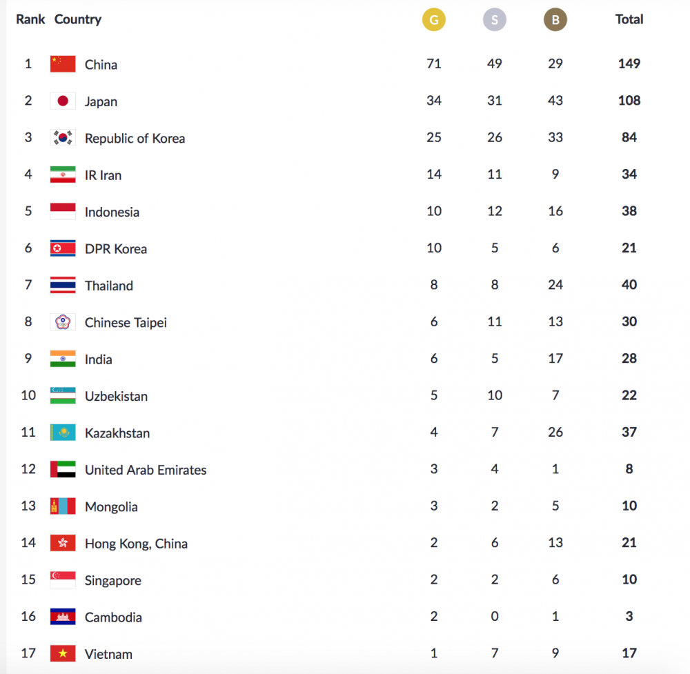 Screen Shot 2018-08-25 at 8.18.14 PM 4