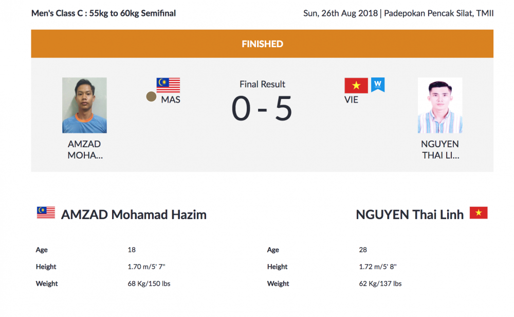 Screen Shot 2018-08-26 at 4.39.10 PM 15