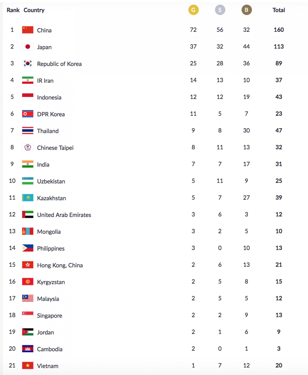 Screen Shot 2018-08-26 at 5.16.49 PM 19