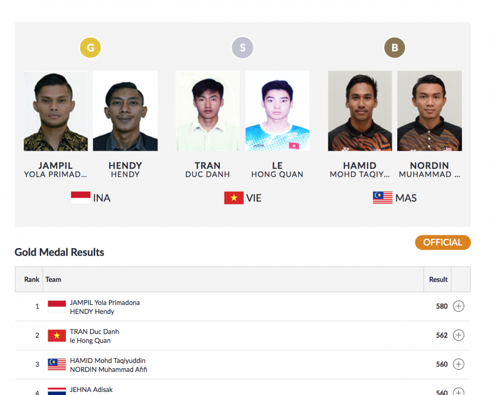 Screen Shot 2018-08-27 at 11.21.41 AM 3