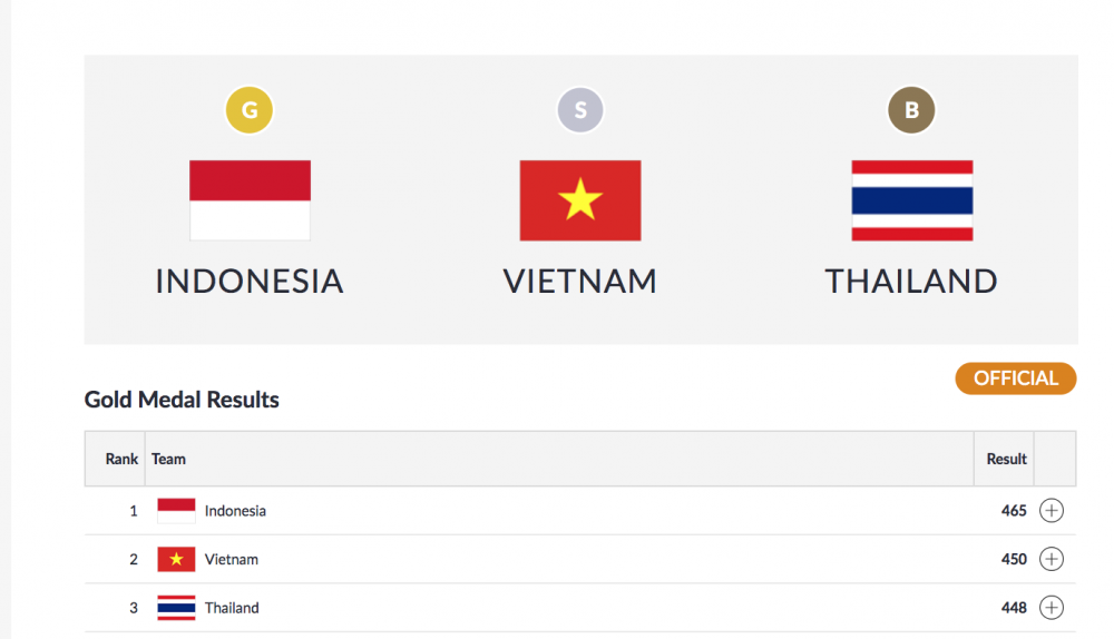 Screen Shot 2018-08-27 at 1.18.53 PM 4