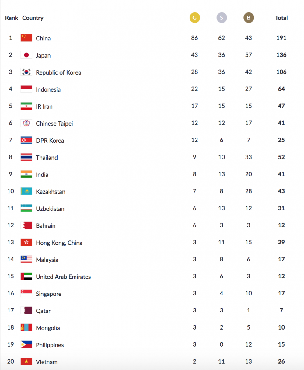 Screen Shot 2018-08-28 at 1.32.02 AM 8