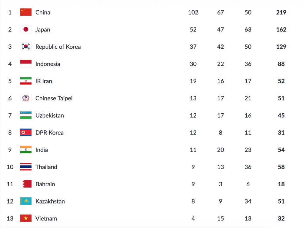 Screen Shot 2018-08-29 at 11.19.38 PM 7