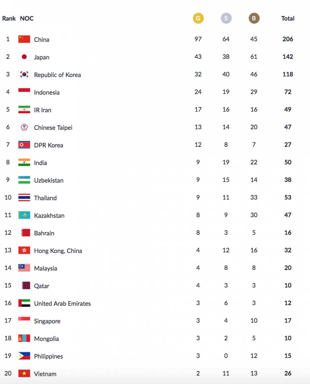 Screen Shot 2018-08-28 at 10.59.05 PM 6