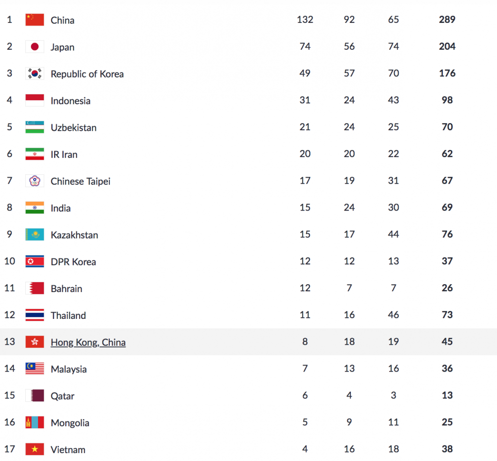 Screen Shot 2018-09-01 at 11.30.12 PM 3