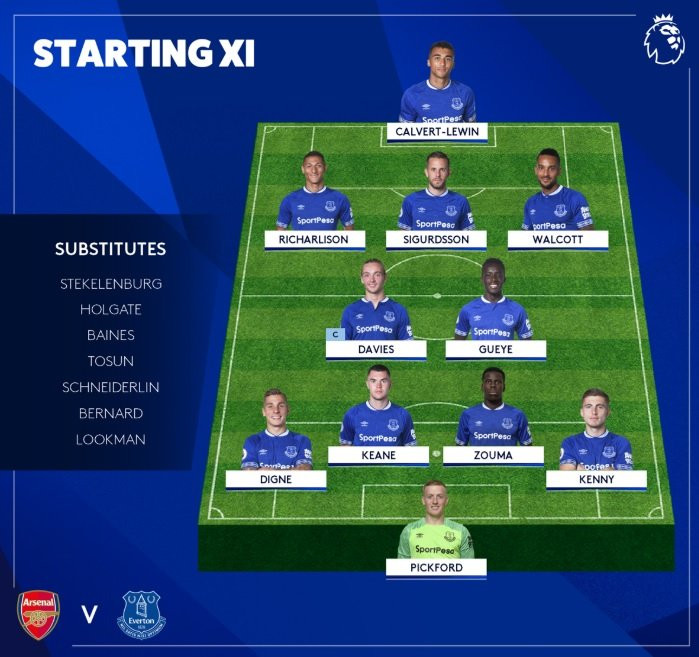 truc tiep arsenal vs everton 4
