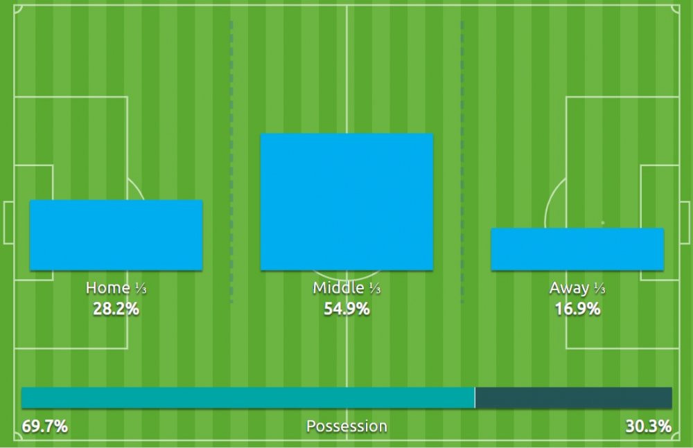 truc tiep u19 viet nam vs u19 australia (1) 9