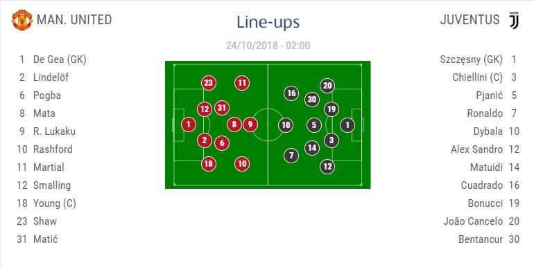 truc tiep mu vs juventus 11