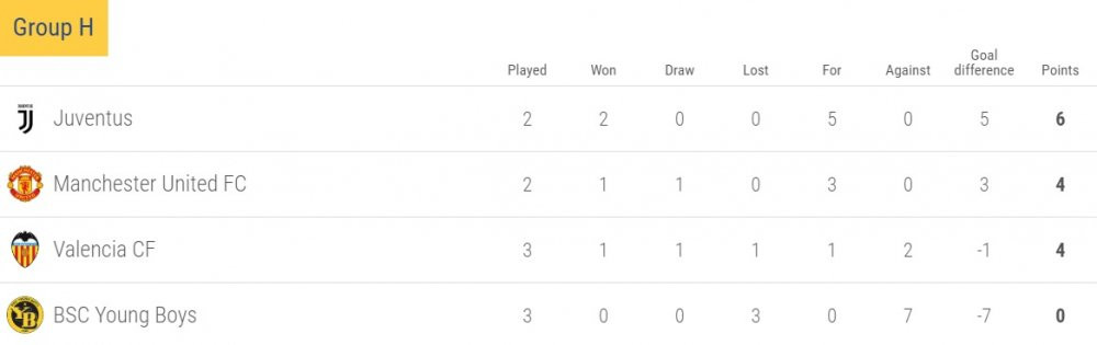truc tiep mu vs juventus (2) 3