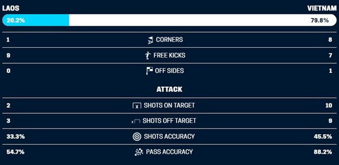 co quang hai tuyen viet nam van luon can xuan truong