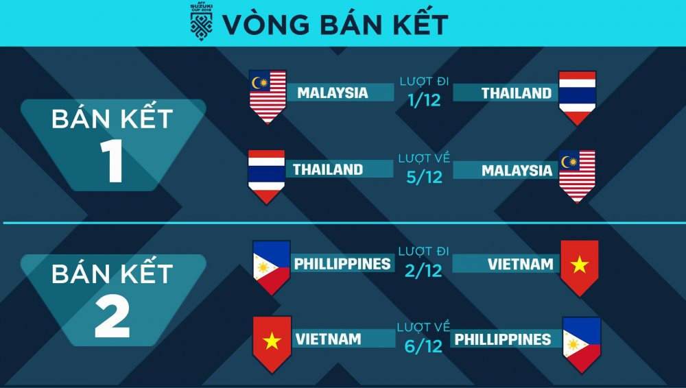 lich ban ket aff cup 3