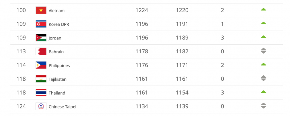 Screen Shot 2018-11-29 at 5.27.24 PM