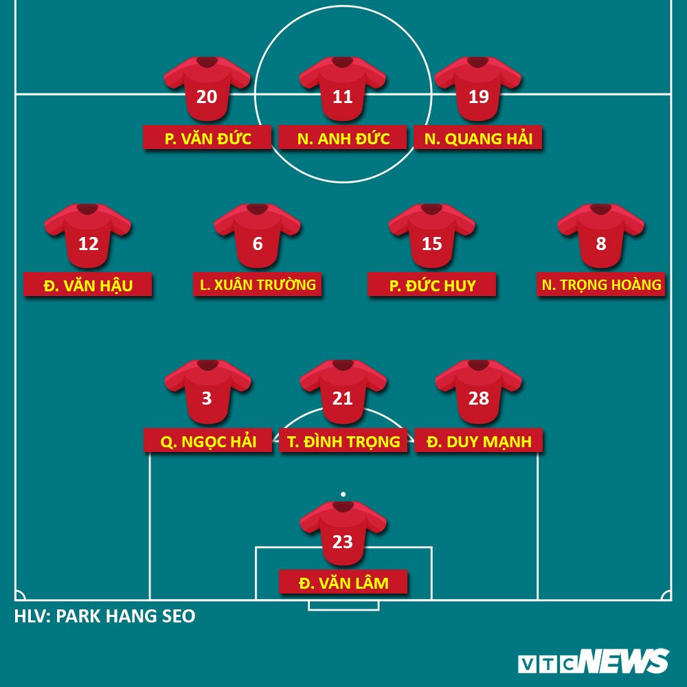 truc tiep viet nam vs philippines ban ket luot ve aff cup 2018