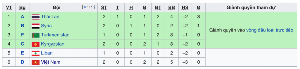 Screen Shot 2019-01-12 at 8.32.46 PM 3