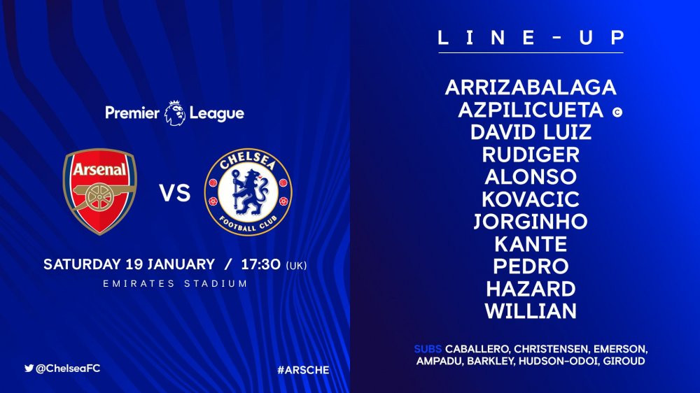 arsenal chelsea (2) 3