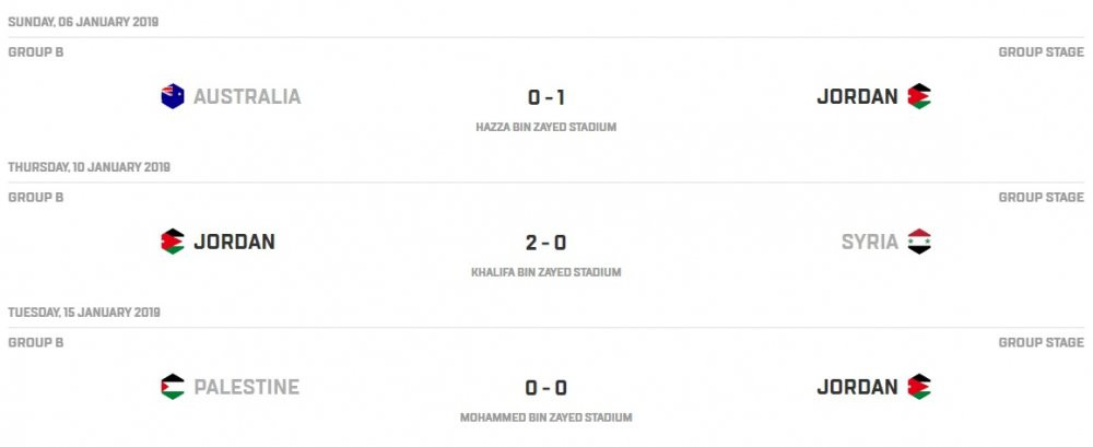 truc tiep viet nam vs jordan (2) 3