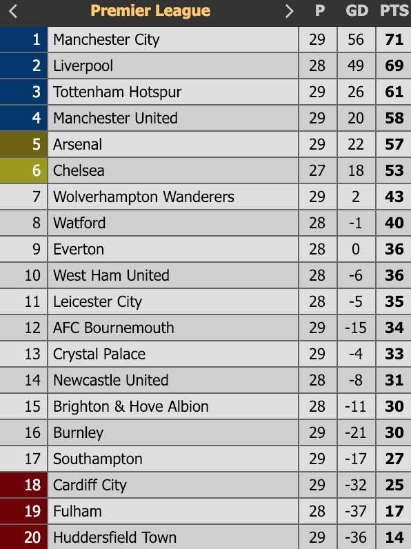 Screen Shot 2019-03-03 at 12.05.15 AM 3