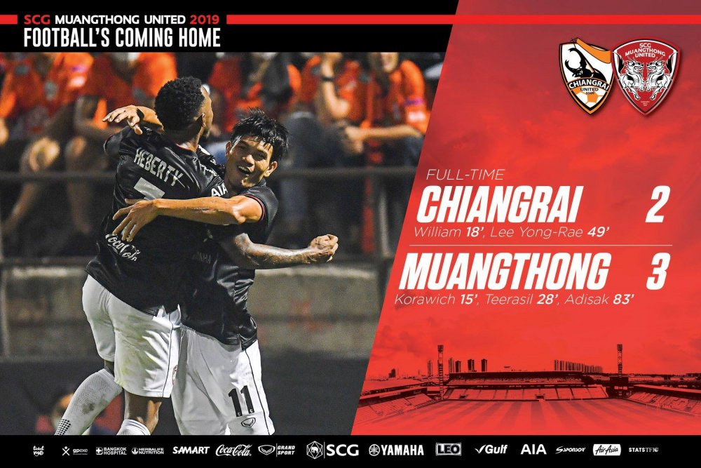 Muangthong