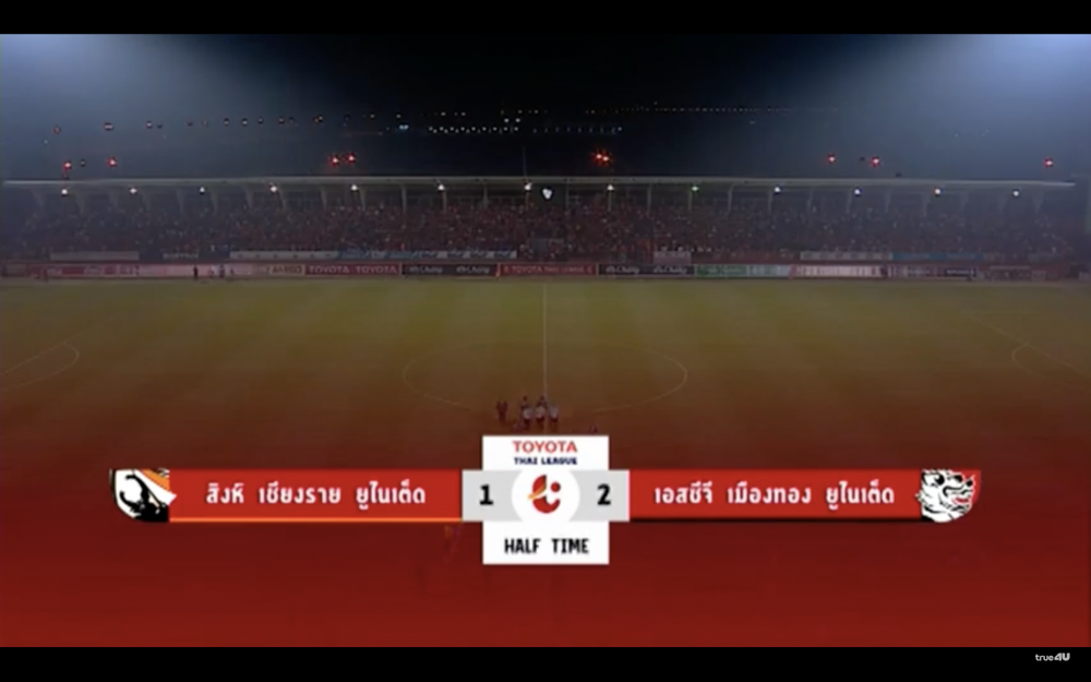 Muangthong 6