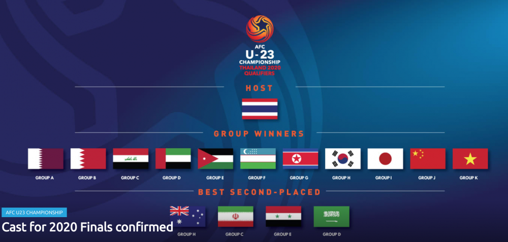 Screen Shot 2019-03-27 at 7.41.13 AM