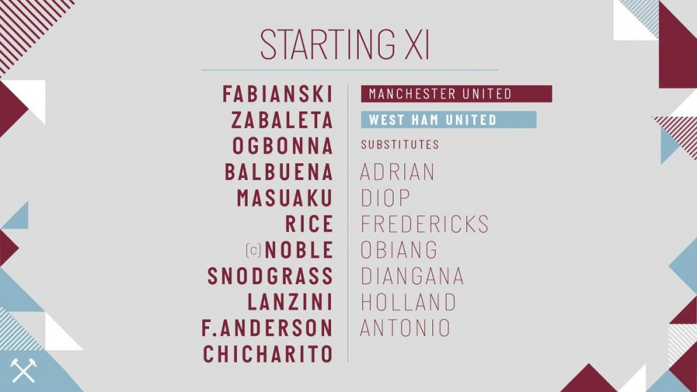 truc tiep mu vs west ham (2) 3