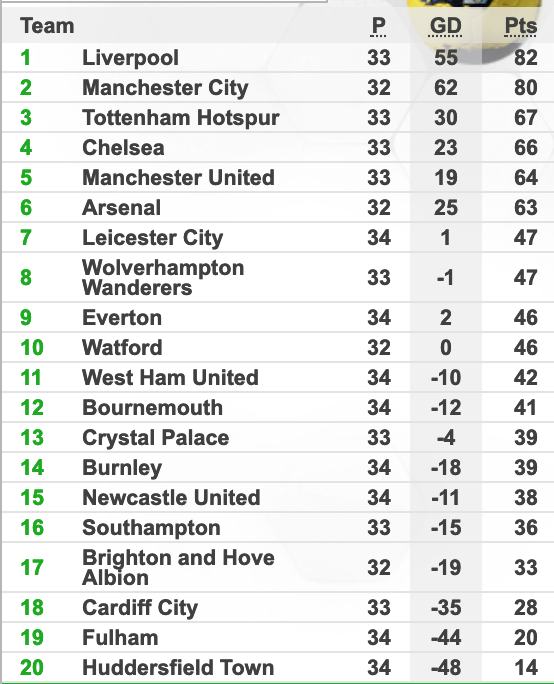 Screen Shot 2019-04-14 at 7.05.56 AM