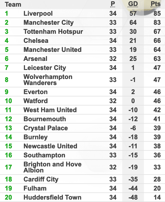 Screen Shot 2019-04-15 at 12.26.36 AM 5