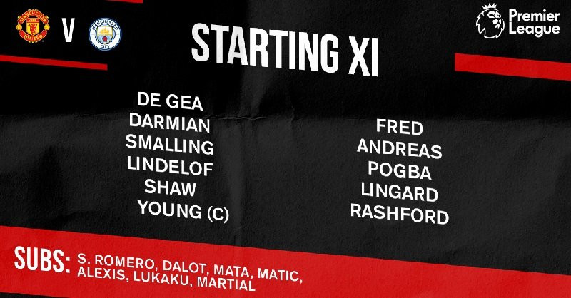 truc tiep derby mu vs man city