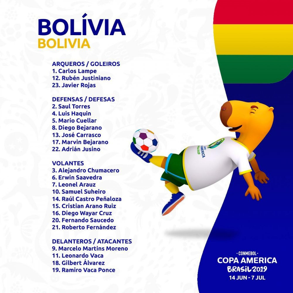 Brazil-Bolivia2