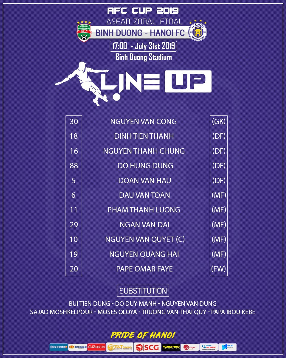 Ha Noi vs Binh Duong